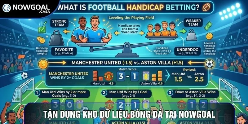 Tận dụng kho dữ liệu bóng đá tại Nowgoal